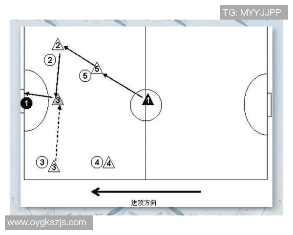 南京足球队进攻战术解析与球员配合深度剖析